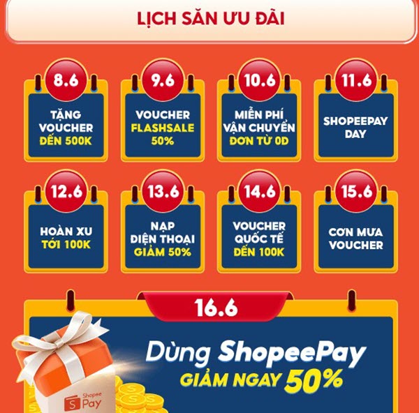 Lịch săn deal, ưu đãi trên Shopee khi thanh toàn bằng ShopeePay - Ví shopee pay là gì