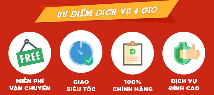 Thời gian đặt hàng và giao hàng dự kiến khi sử dụng dịch vụ giao hàng nhanh 4h trên Shopee