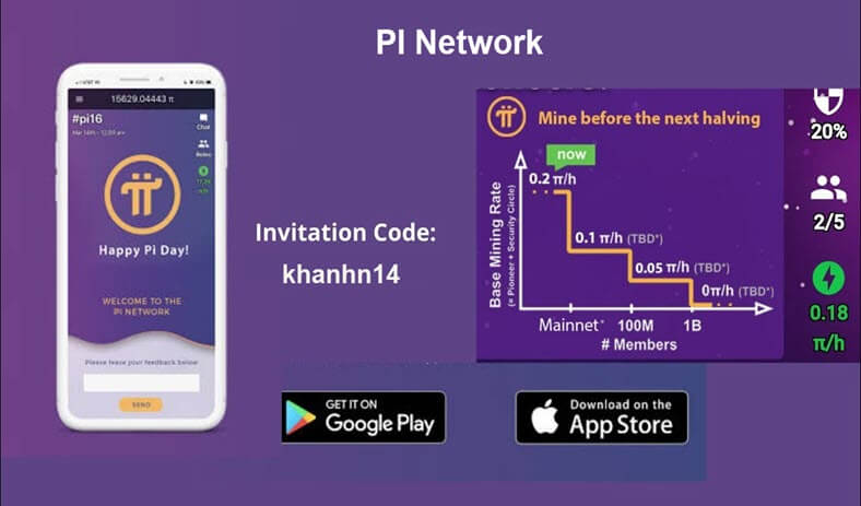 Mã mời Pi Network và cách đăng ký tài khoản Pi đơn giản