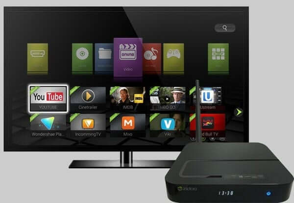 Android TV Box tốt nhất - Công nghệ đa chức năng cho mọi nhà - Review top 10+ thiết bị Android TV Box loại nào tốt nhất