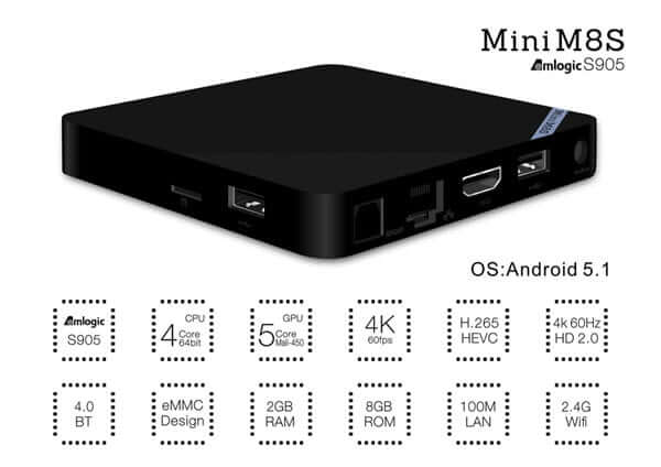 Android tv box M8S Mini Pro